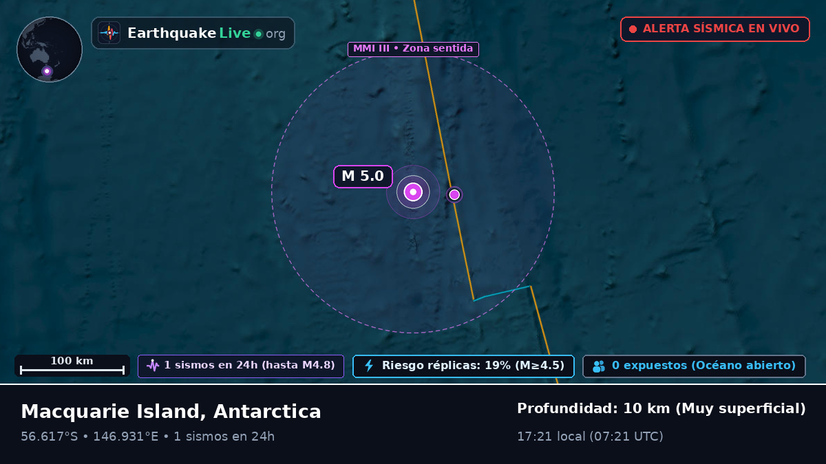 Océano Pacífico Sur (Antarctica)