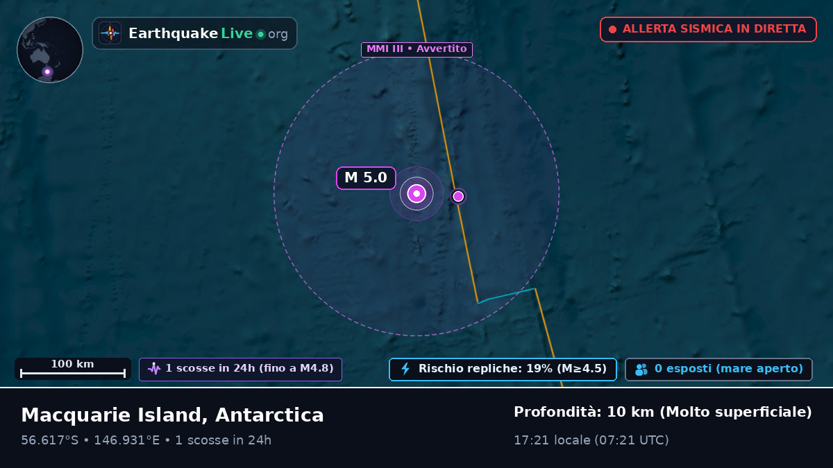 Oceano Pacifico meridionale (Antarctica)