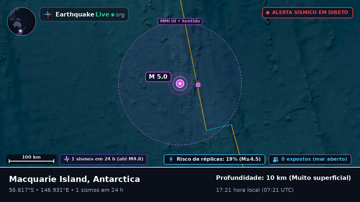 Oceano Pacífico Sul (Antarctica)