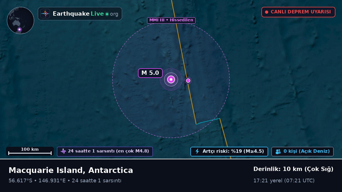 Güney Pasifik Okyanusu (Antarctica)