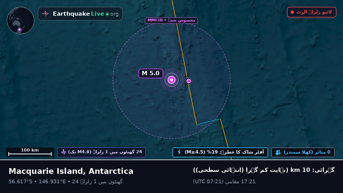 جنوبی بحر الکاہل (Antarctica)