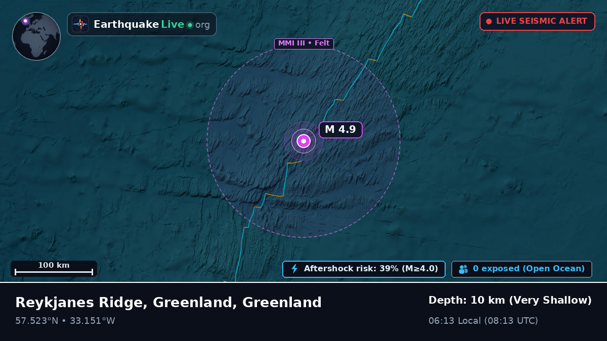 North Atlantic Ocean (Greenland)