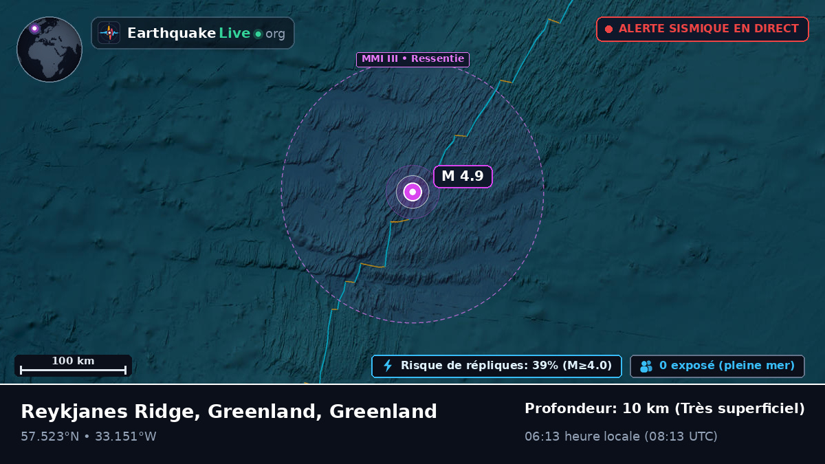 Océan Atlantique Nord (Greenland)