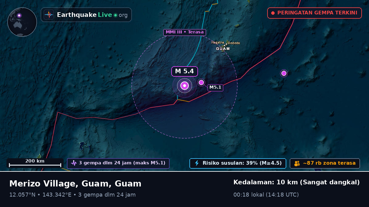 Laut Filipina (Guam)