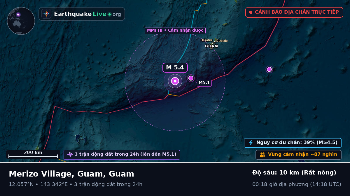 Biển Philippines (Guam)