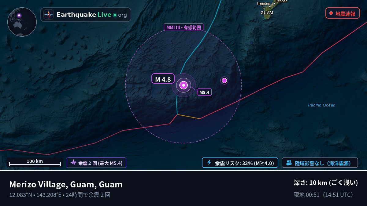 フィリピン海 (Guam)