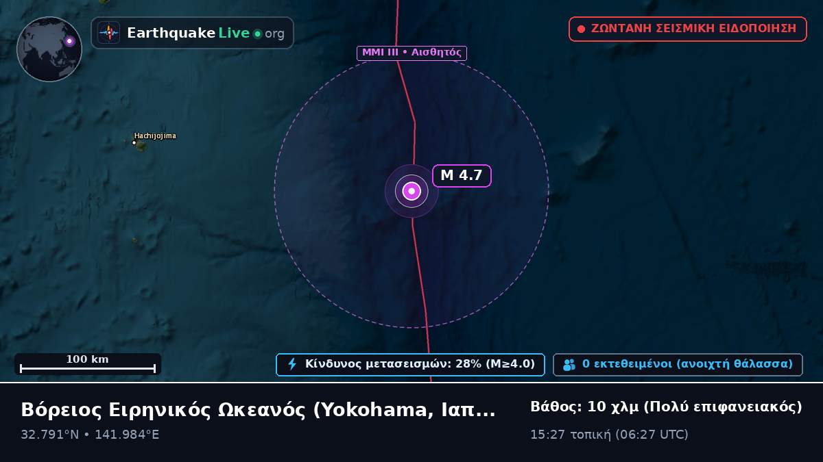 Βόρειος Ειρηνικός Ωκεανός (Ιαπωνία)