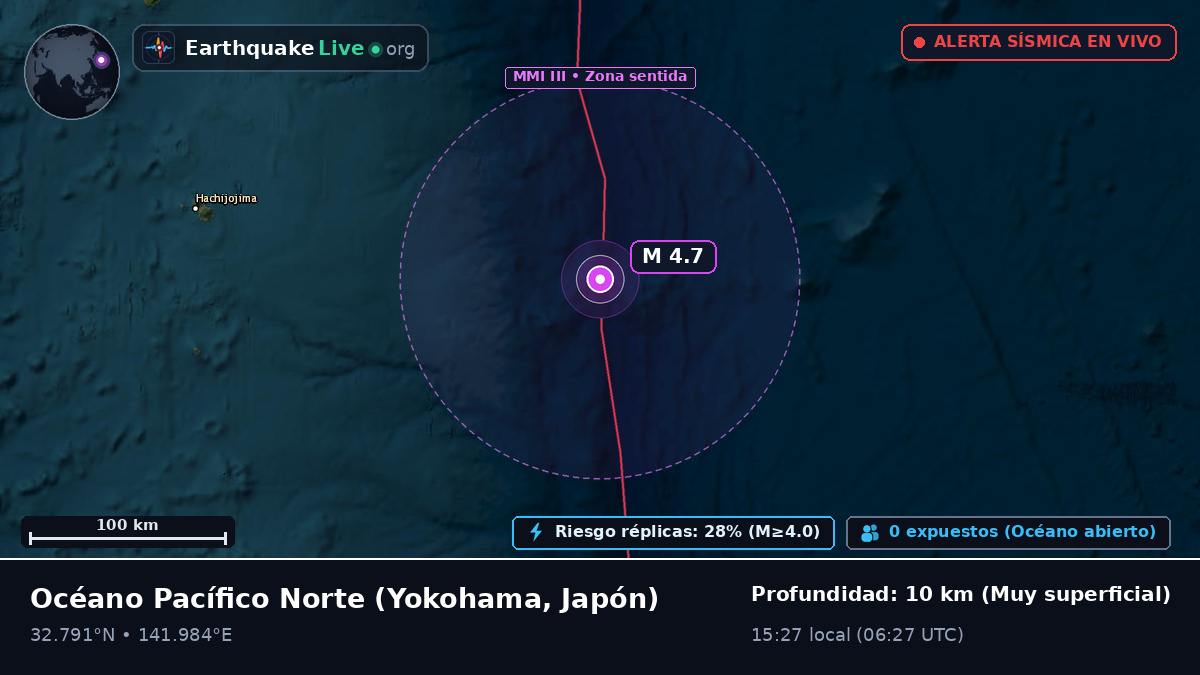 Océano Pacífico Norte (Japón)