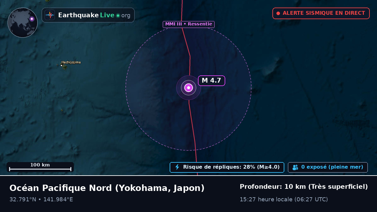 Océan Pacifique Nord (Japon)