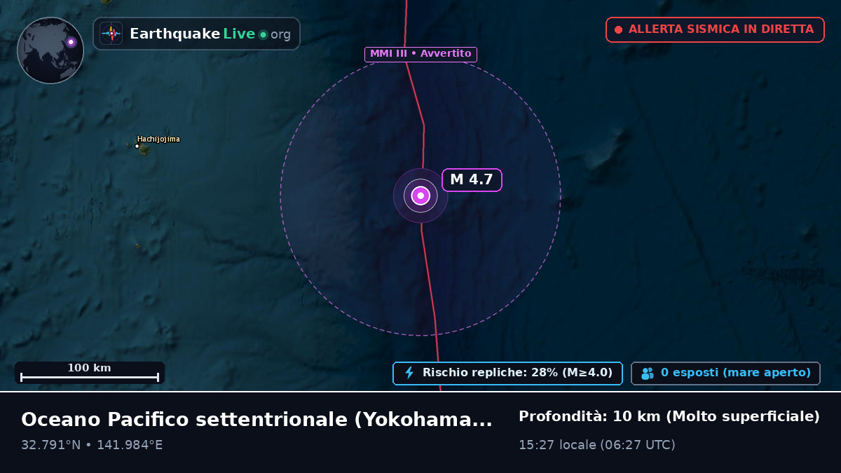 Oceano Pacifico settentrionale (Giappone)