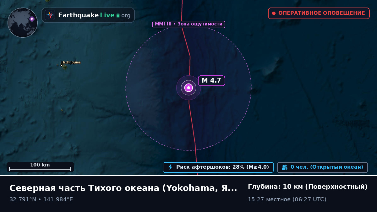 Северная часть Тихого океана (Япония)