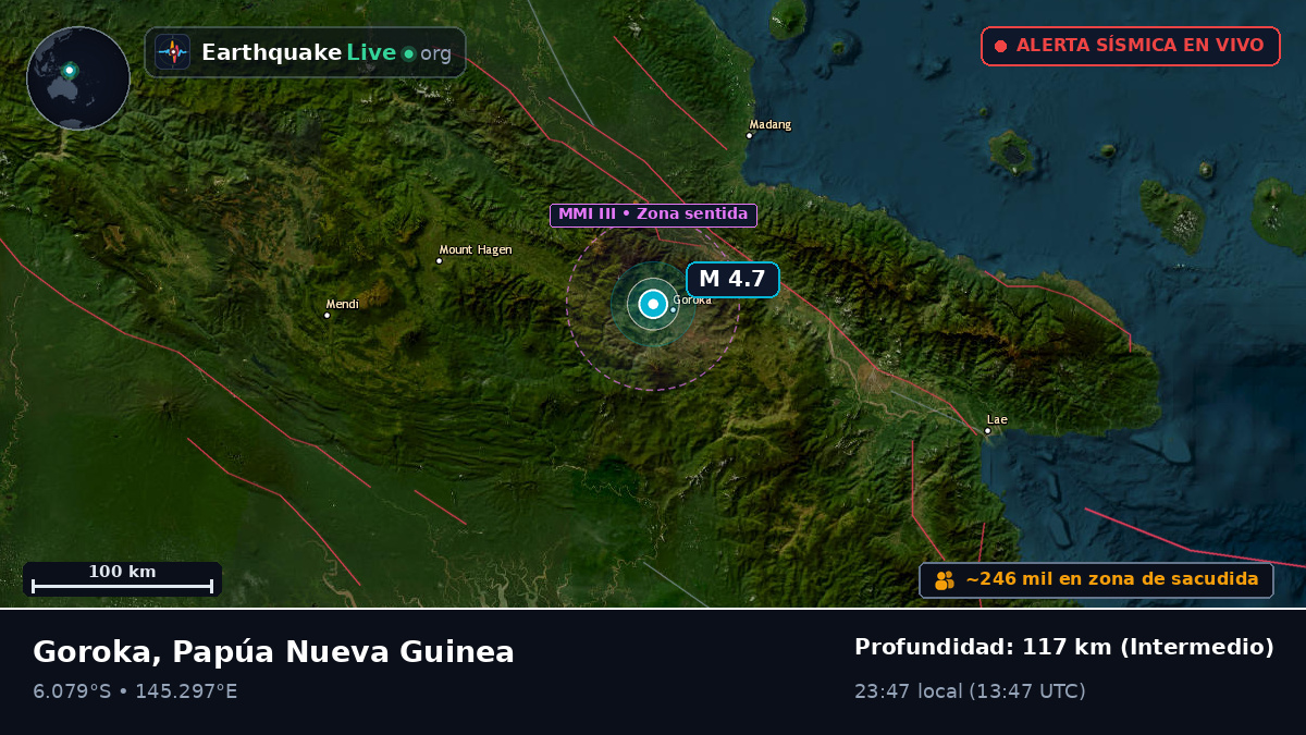 Goroka, Eastern Highlands, Papúa Nueva Guinea