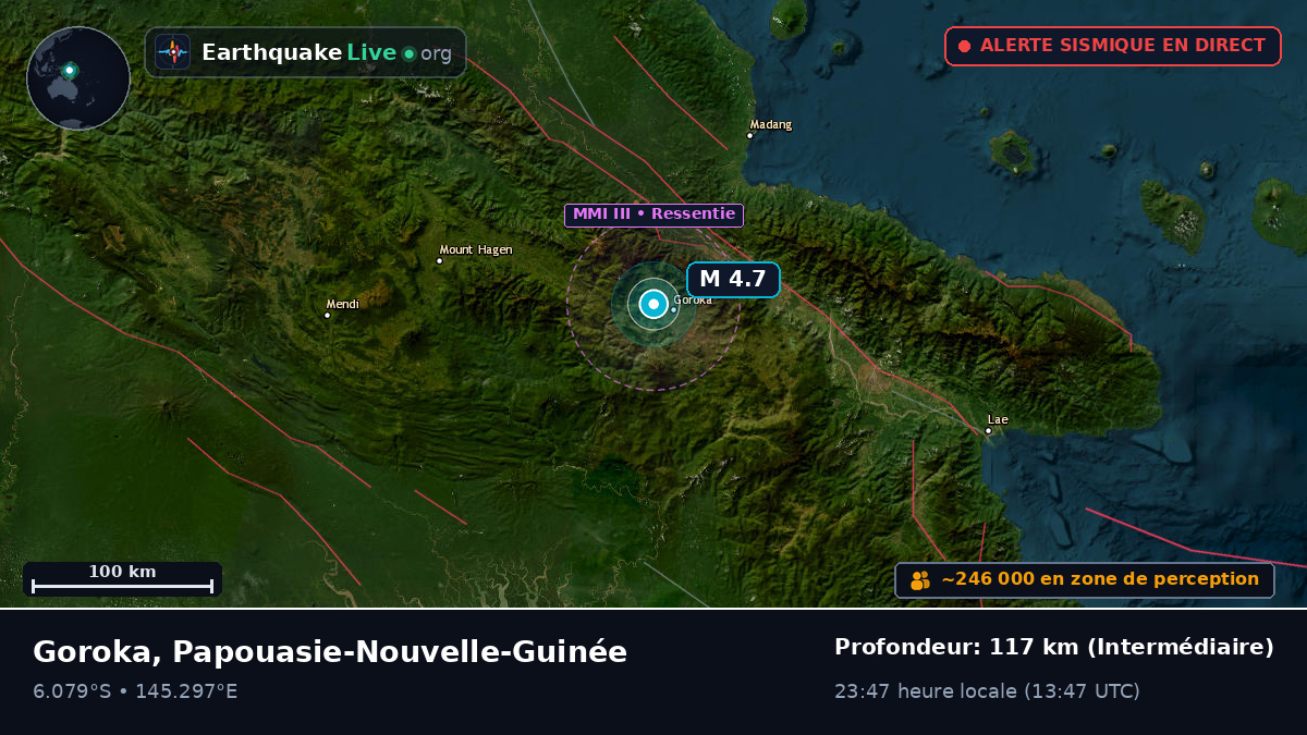 Goroka, Eastern Highlands, Papouasie-Nouvelle-Guinée