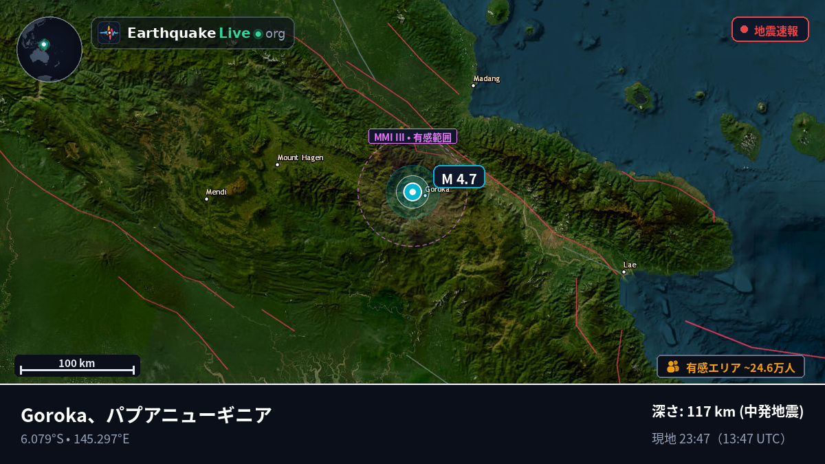 Goroka, Eastern Highlands, パプアニューギニア