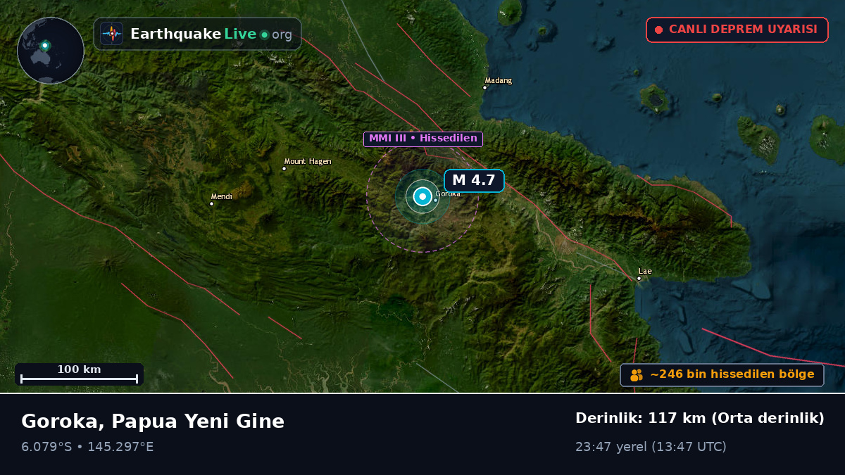 Goroka, Eastern Highlands, Papua Yeni Gine