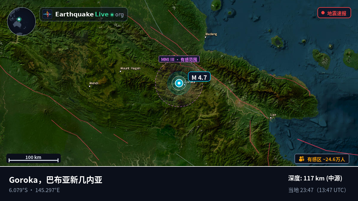 Goroka, Eastern Highlands, 巴布亚新几内亚