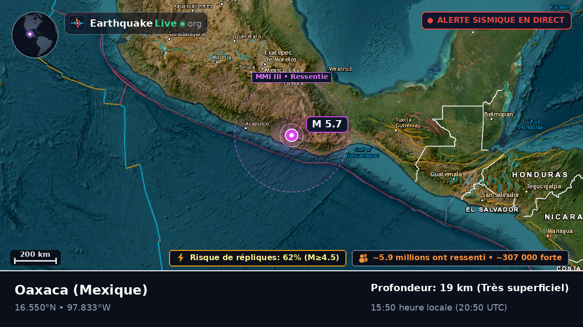Oaxaca, Mexique
