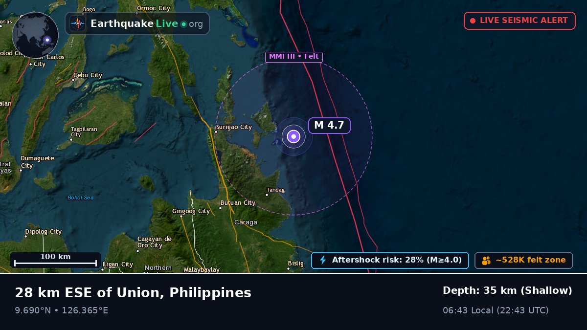 Philippine Sea (Philippines)