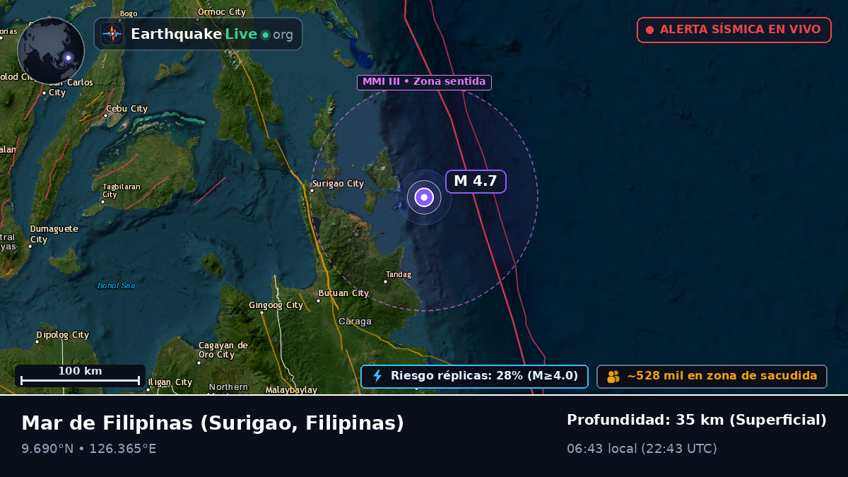 Mar de Filipinas (Filipinas)