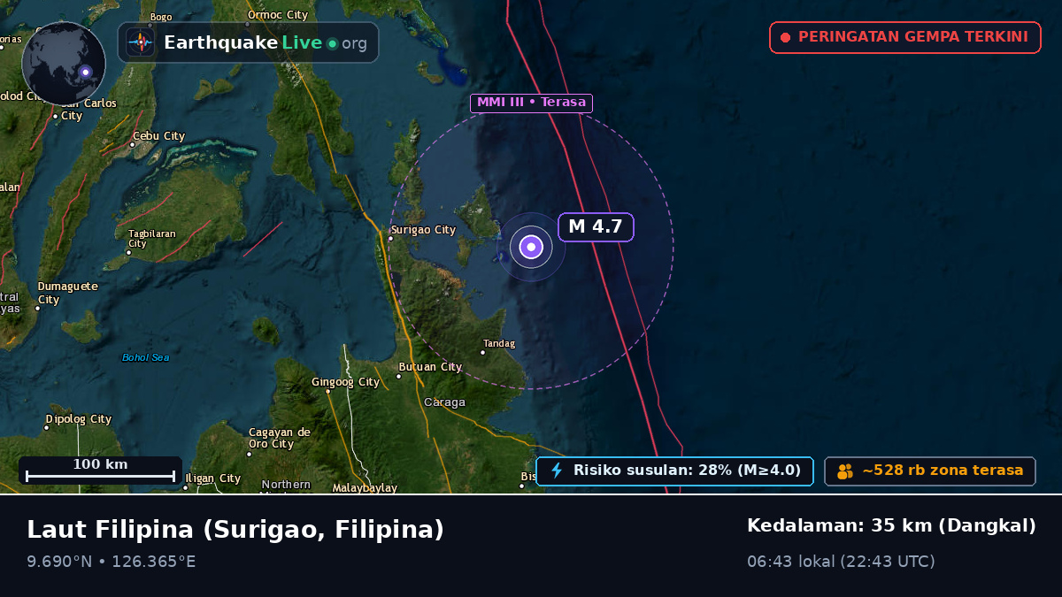 Laut Filipina (Filipina)