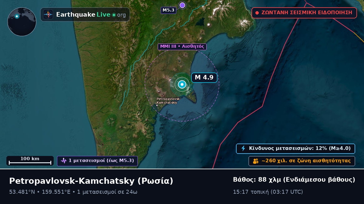Kamchatka, Ρωσία