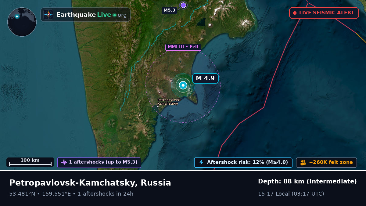 Kamchatka, Russia