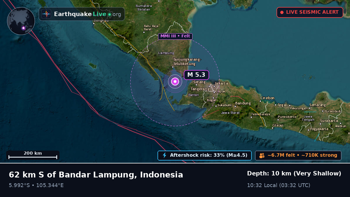 Lampung, Indonesia