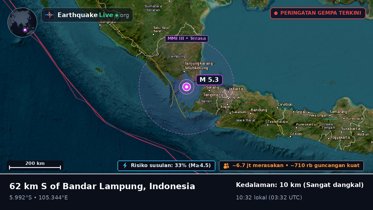 Lampung, Indonesia
