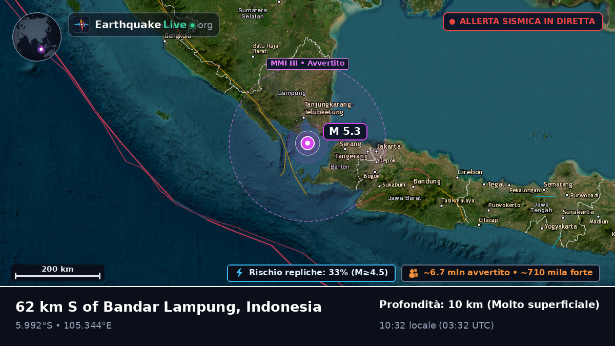 Lampung, Indonesia