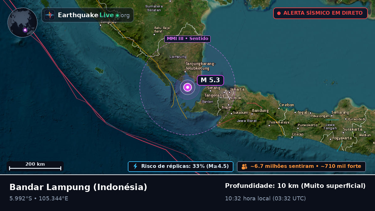Lampung, Indonésia
