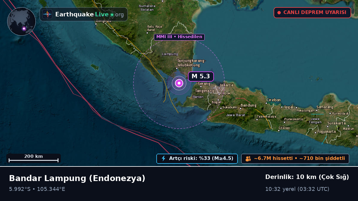 Lampung, Endonezya