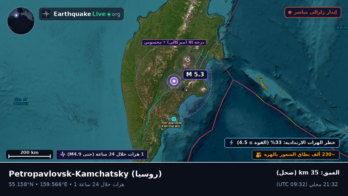 Kamchatka, روسيا