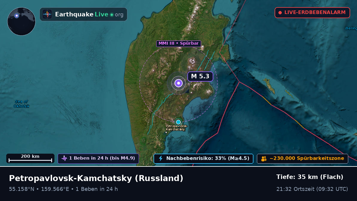 Kamchatka, Russland