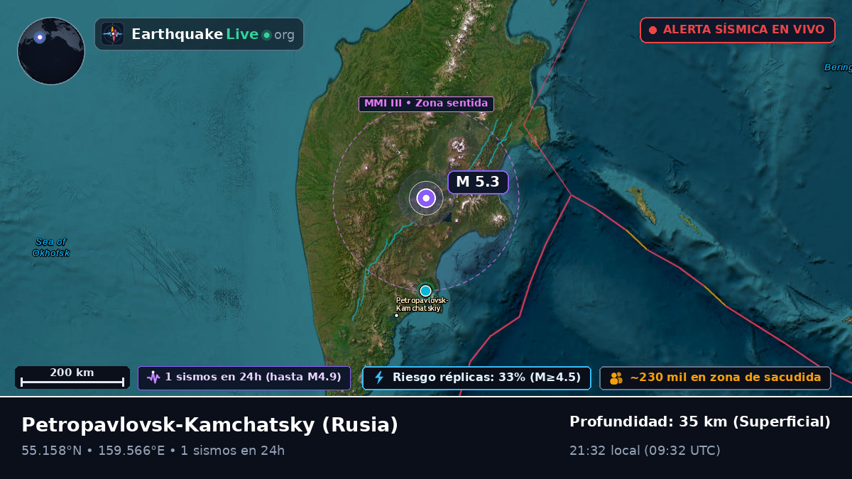 Kamchatka, Rusia