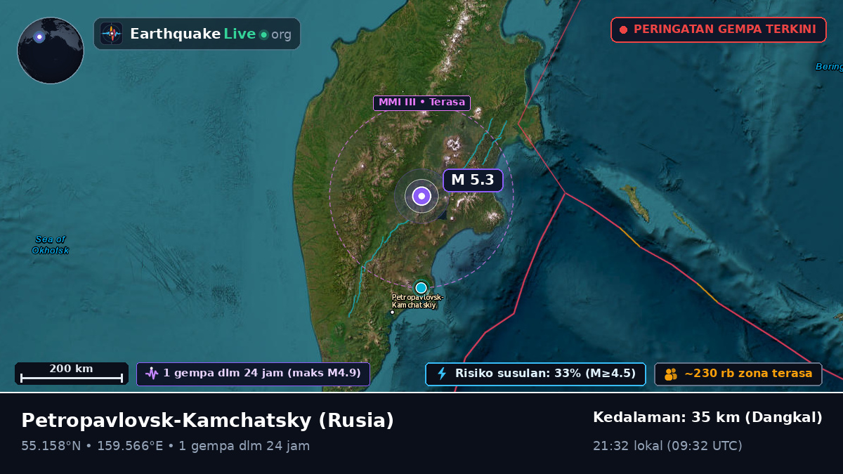 Kamchatka, Rusia