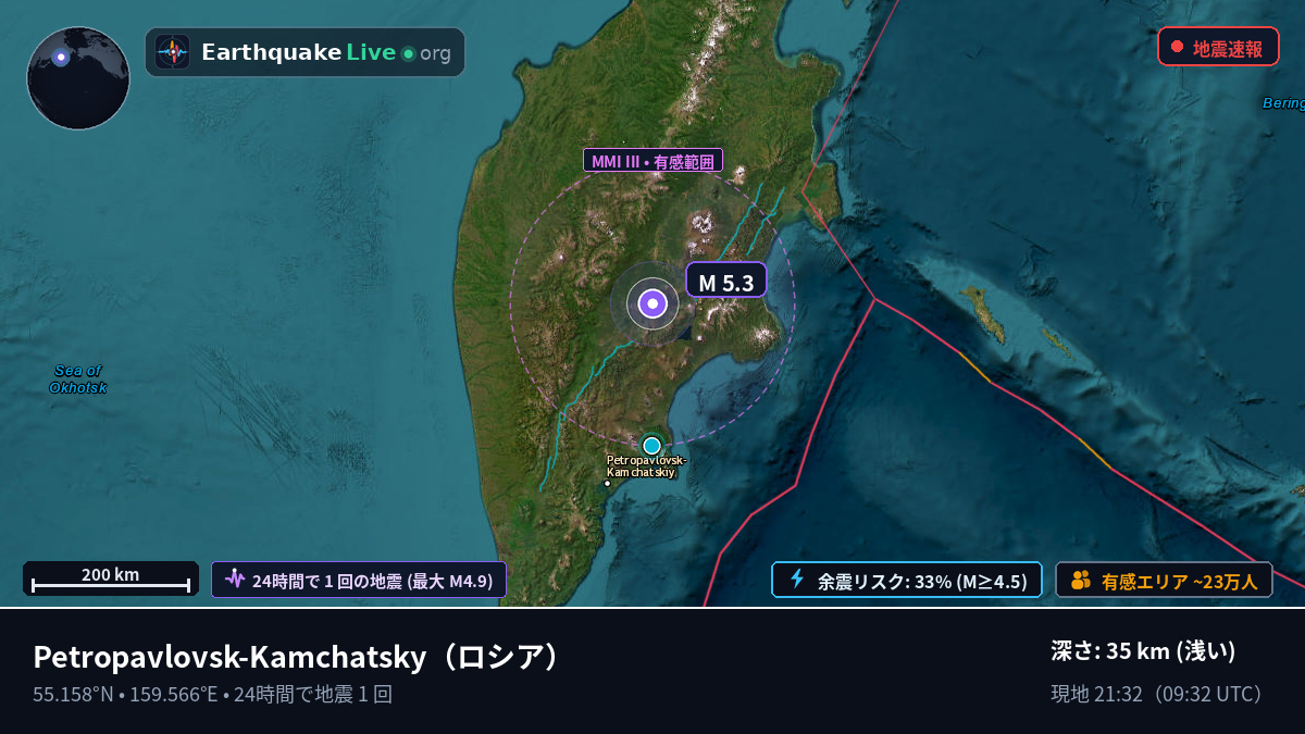 Kamchatka, ロシア