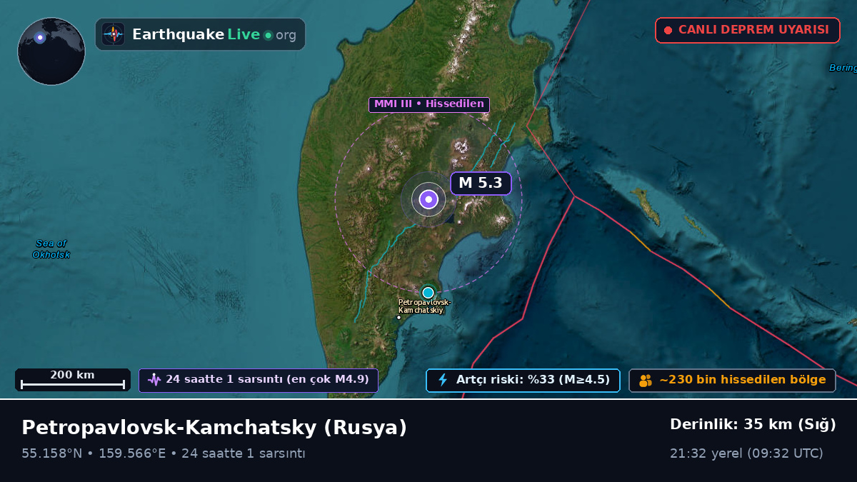Kamchatka, Rusya