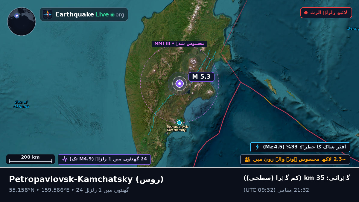 Kamchatka, روس