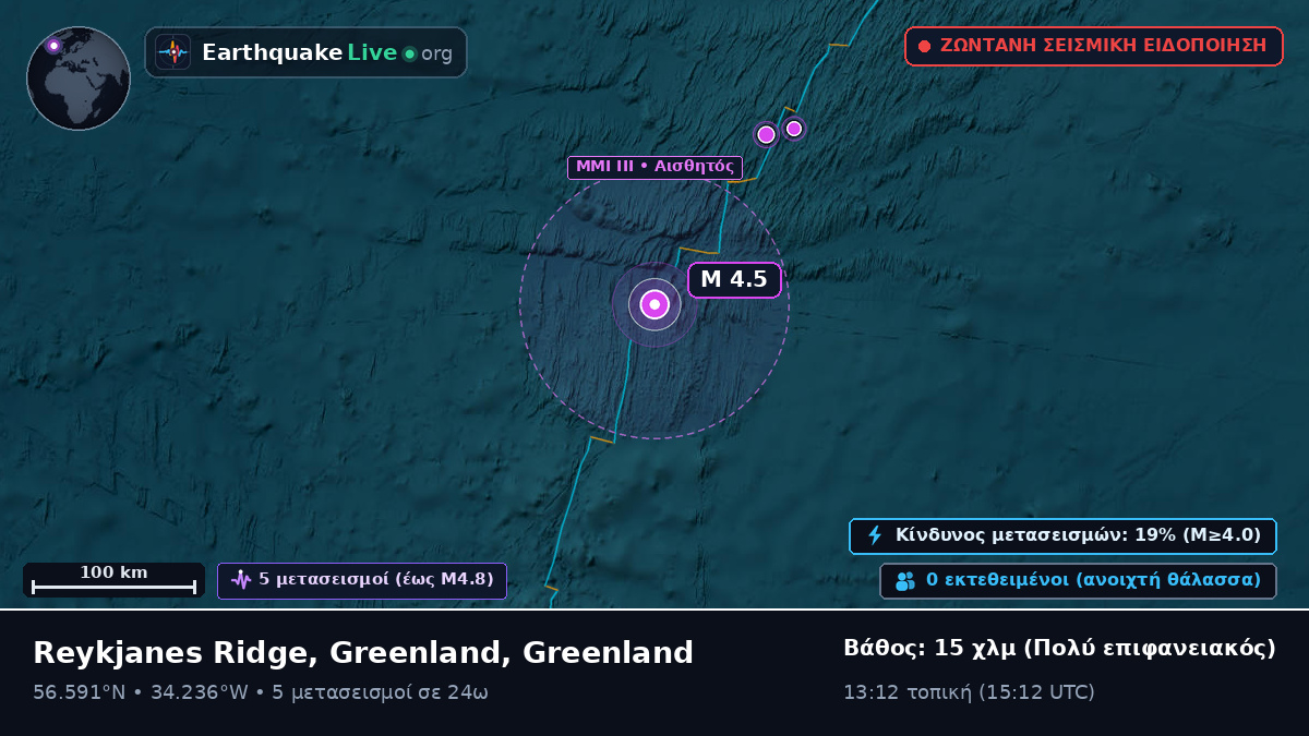 Βόρειος Ατλαντικός Ωκεανός (Greenland)