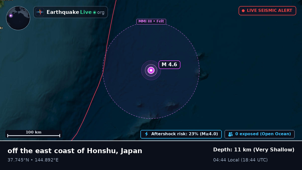 North Pacific Ocean (Japan)