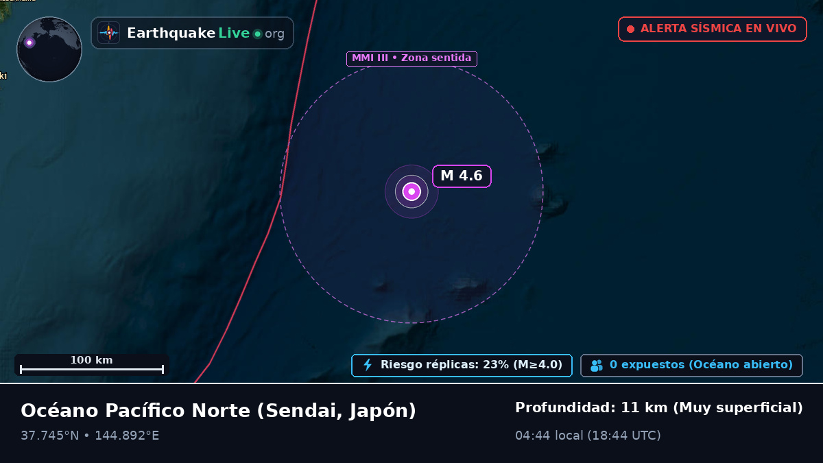 Océano Pacífico Norte (Japón)