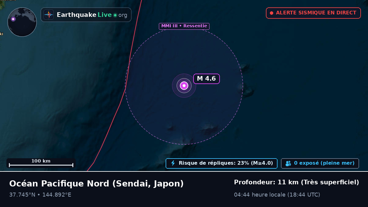Océan Pacifique Nord (Japon)