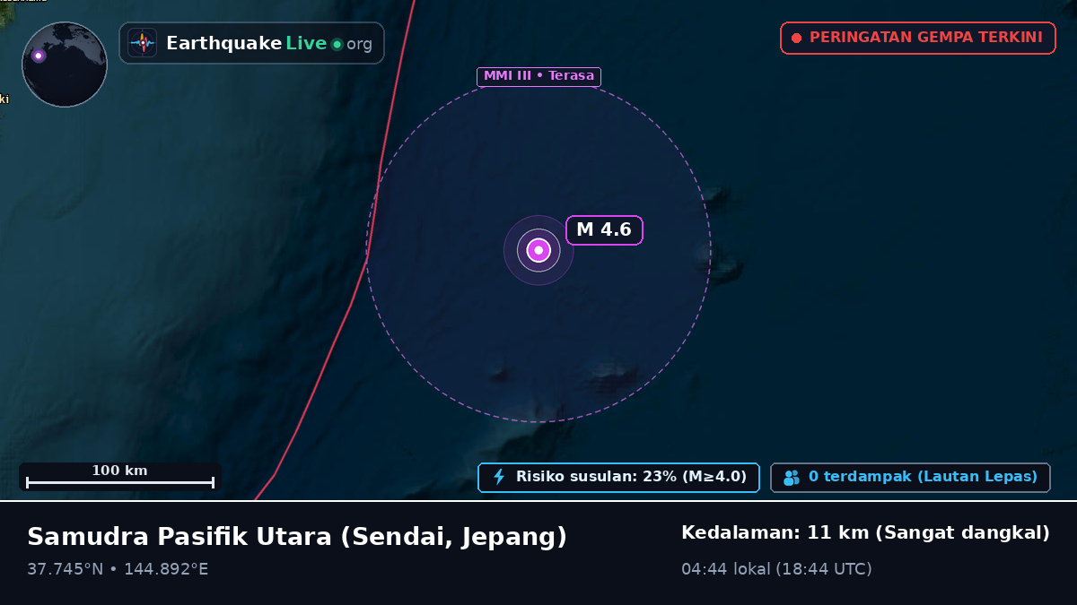 Samudra Pasifik Utara (Jepang)