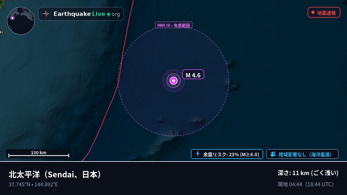 北太平洋 (日本)