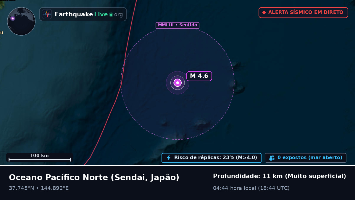 Oceano Pacífico Norte (Japão)
