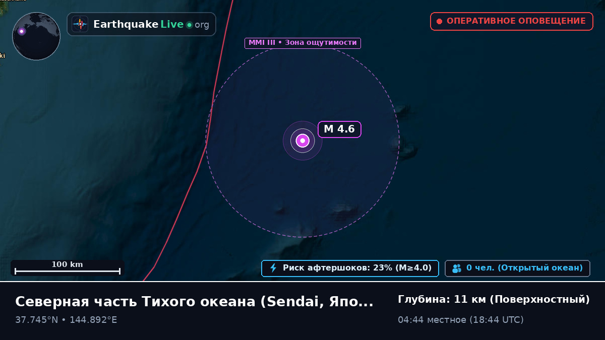 Северная часть Тихого океана (Япония)