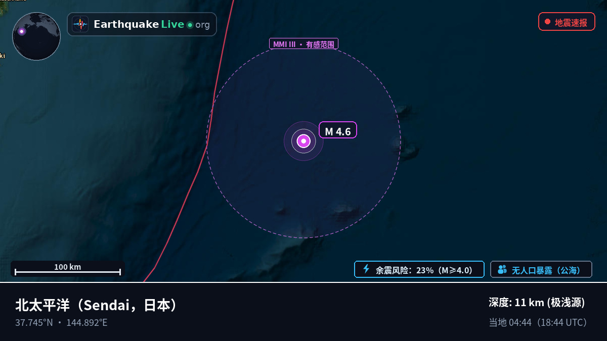 北太平洋 (日本)