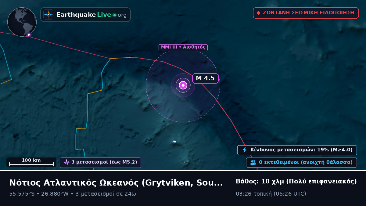 Νότιος Ατλαντικός Ωκεανός (South Georgia and the Islands)