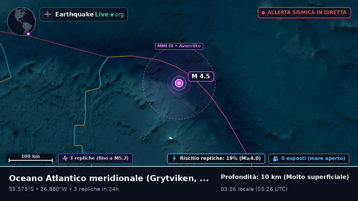 Oceano Atlantico meridionale (South Georgia and the Islands)