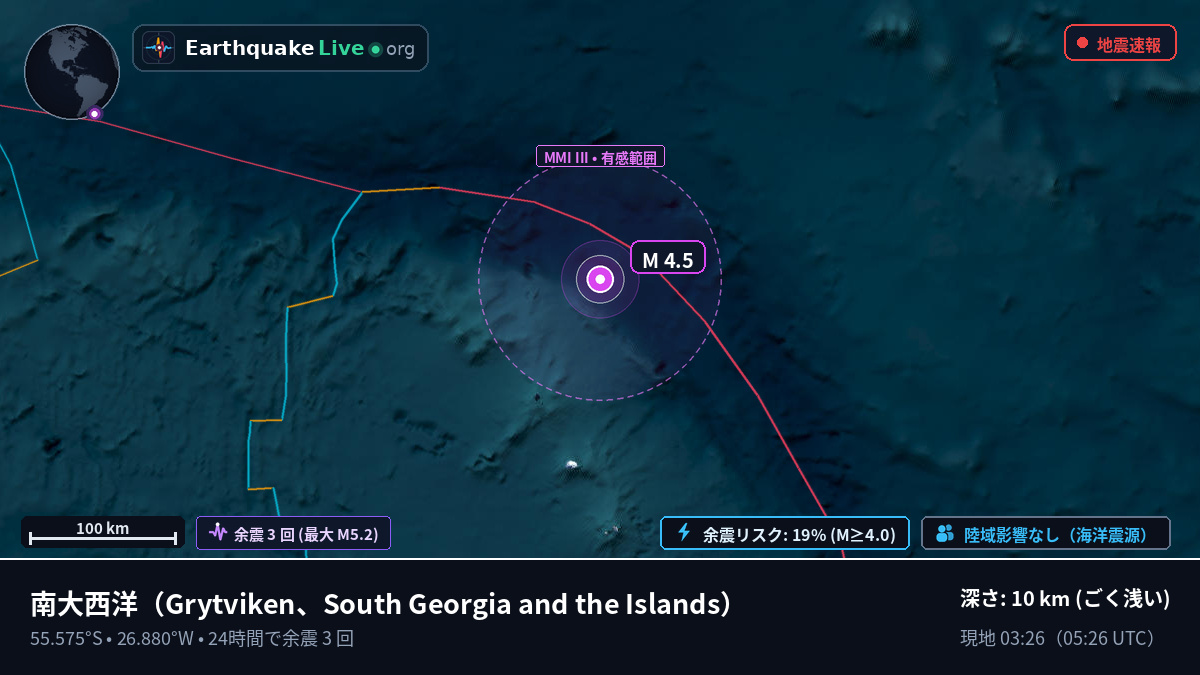 南大西洋 (South Georgia and the Islands)